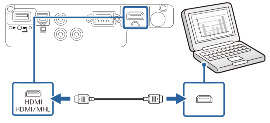 hdmi